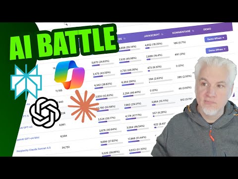 Welche KI baut die beste Website? (Ich hab’s getestet!)